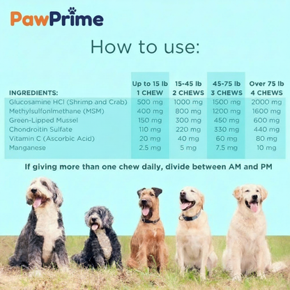 PawPrime Hip & Joint Chews
